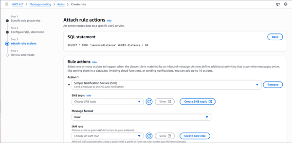 Message routing のルール