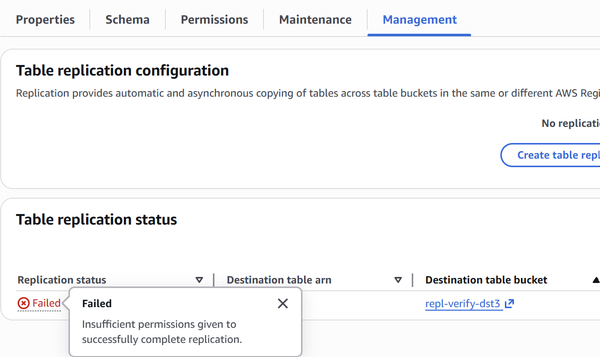 Table Replication Status